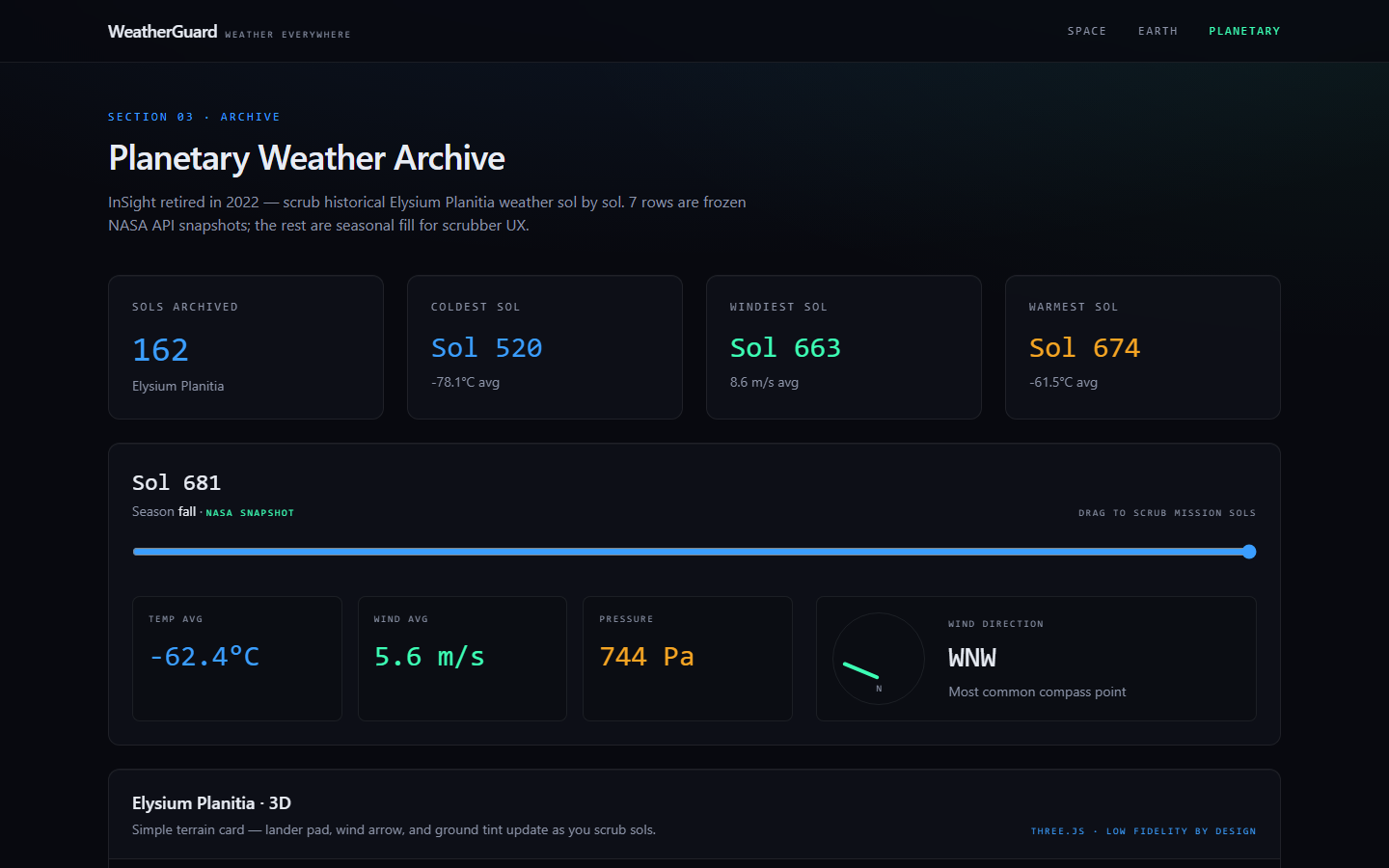 WeatherGuard Planetary Weather Archive — InSight Mars sol scrubber